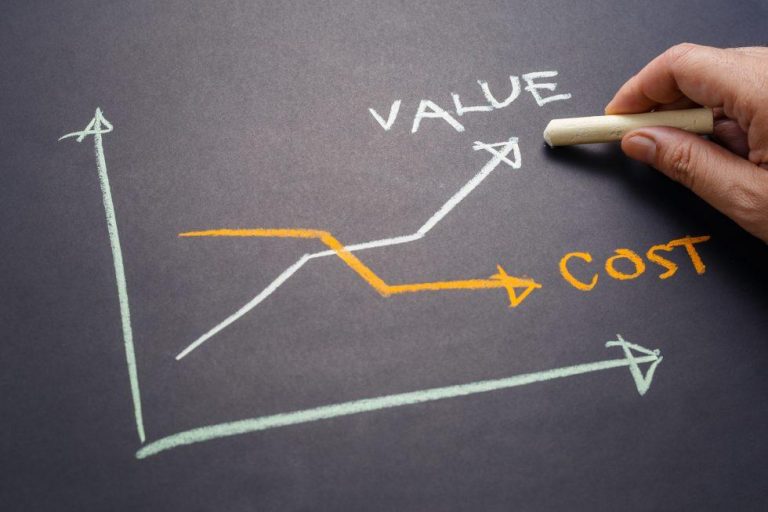Cost Savings Sells